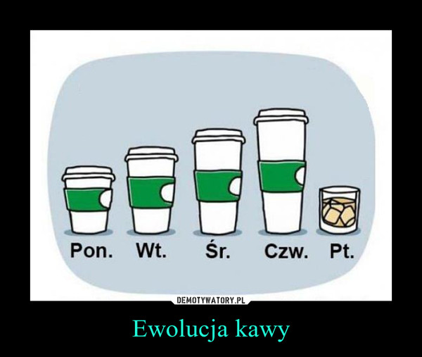 Ewolucja kawy –  
