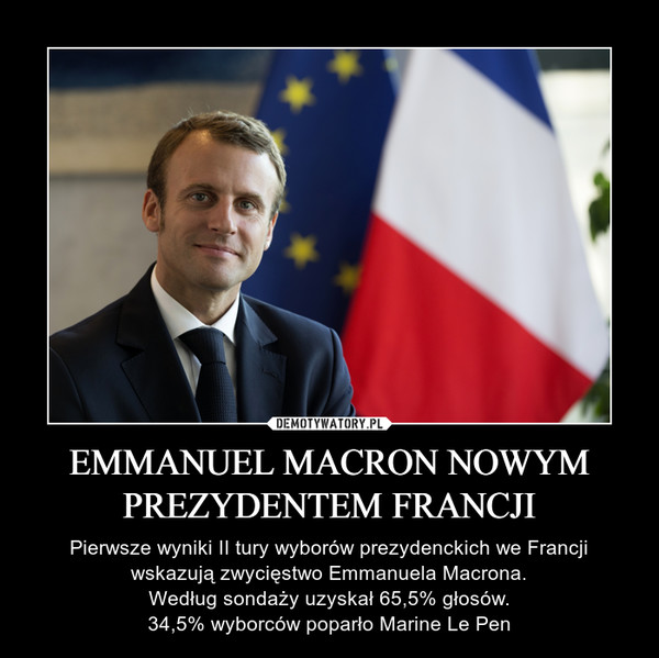 EMMANUEL MACRON NOWYM PREZYDENTEM FRANCJI – Pierwsze wyniki II tury wyborów prezydenckich we Francji wskazują zwycięstwo Emmanuela Macrona.Według sondaży uzyskał 65,5% głosów.34,5% wyborców poparło Marine Le Pen 