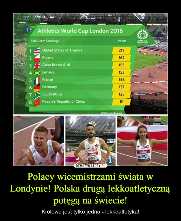 Polacy wicemistrzami świata w Londynie! Polska drugą lekkoatletyczną potęgą na świecie! – Królowa jest tylko jedna - lekkoatletyka! 