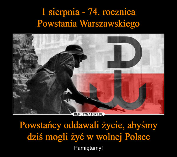 Powstańcy oddawali życie, abyśmydziś mogli żyć w wolnej Polsce – Pamiętamy! 