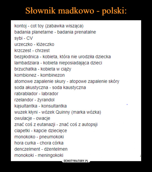 Słownik madkowo - polski: