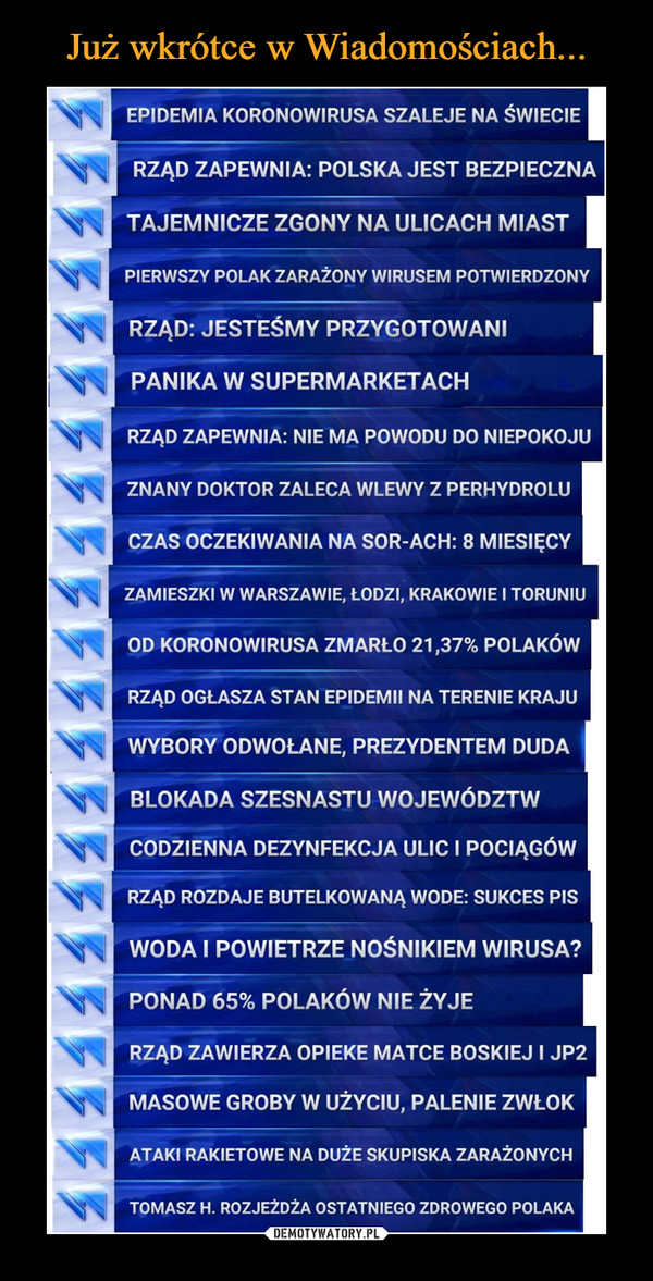  –  EPIDEMIA KORONOWIRUSA SZALEJE NA ŚWIECIERZĄD ZAPEWNIA: POLSKA JEST BEZPIECZNATAJEMNICZE ZGONY NA ULICACH MIASTPIERWSZY POLAK ZARAŻONY WIRUSEM POTWIERDZONYZĄD: JESTEŚMY PRZYGOTOWANIANIKA W SUPERMARKETACHRZĄD ZAPEWNIA: NIE MA POWODU DO NIEPOKOJUZNANY DOKTOR ZALECA WLEWY Z PERHYDROLUCZAS OCZEKIWANIA NA SOR-ACH: 8 MIESIĘCYZAMIESZKI W WARSZAWIE, ŁODZI, KRAKOWIE I TORUNIUOD KORONOWIRUSA ZMARŁO 21,37% POLAKÓWRZĄD OGŁASZA STAN EPIDEMII NA TERENIE KRAJUWYBORY ODWOŁANE, PREZYDENTEM DUDALOKADA SZESNASTU WOJEWÓDZTWCODZIENNA DEZYNFEKCJA ULIC I POCIĄGÓWRZĄD ROZDAJE BUTELKOWANĄ WODE: SUKCES PISODA I POWIETRZE NOŚNIKIEM WIRUSA?PONAD 65% POLAKÓW NIE ŻYJEWIERZĄ OPIEKĘ MATCE BOSKIEJ I JP2MASOWE GROBY W UŻYCIU, PALENIE ZWŁOKATAKI RAKIETOWE NA DUŻE SKUPISKA ZARAŻONYCHTOMASZ H. ROZJEŻDŻA OSTATNIEGO ZDROWEGO POLAKA