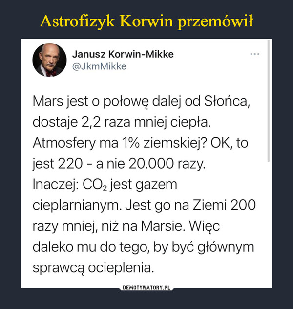  –  Janusz Korwin-Mikke - @JkmMikke Mars jest o połowę dalej od Słońca, dostaje 2,2 raza mniej ciepła. Atmosfery ma 1% ziemskiej? OK, to jest 220 - a nie 20.000 razy. Inaczej: CO2 jest gazem cieplarnianym. Jest go na Ziemi 200 razy mniej, niż na Marsie. Więc daleko mu do tego, by być głównym sprawcą ocieplenia.