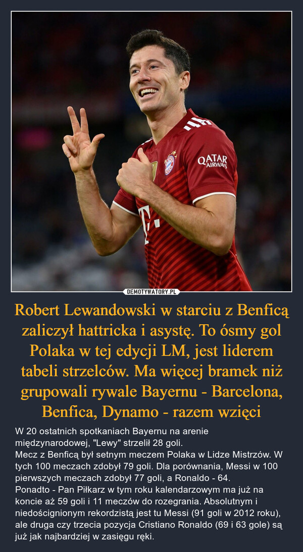 Robert Lewandowski w starciu z Benficą zaliczył hattricka i asystę. To ósmy gol Polaka w tej edycji LM, jest liderem tabeli strzelców. Ma więcej bramek niż grupowali rywale Bayernu - Barcelona, Benfica, Dynamo - razem wzięci