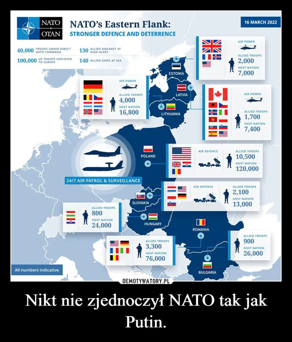 Nikt nie zjednoczył NATO tak jak Putin. –  