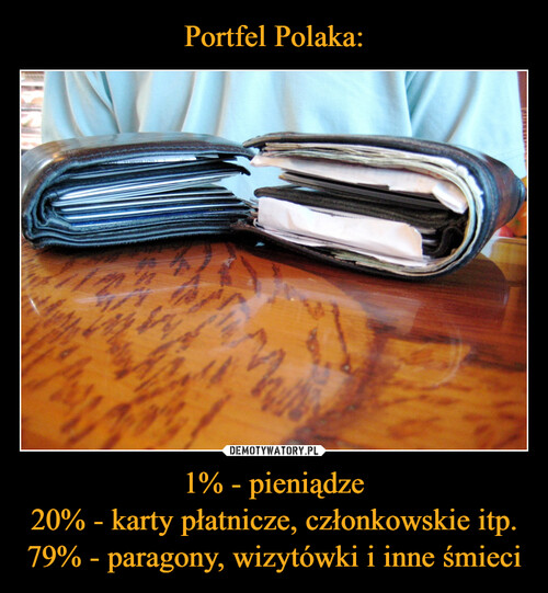 Portfel Polaka: 1% - pieniądze
20% - karty płatnicze, członkowskie itp.
79% - paragony, wizytówki i inne śmieci