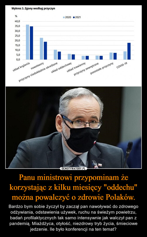 Panu ministrowi przypominam że korzystając z kilku miesięcy "oddechu" można powalczyć o zdrowie Polaków.