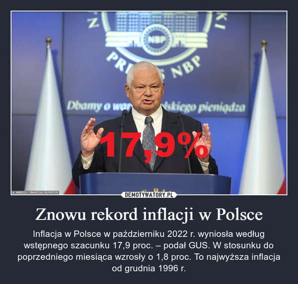 Znowu rekord inflacji w Polsce – Inflacja w Polsce w październiku 2022 r. wyniosła według wstępnego szacunku 17,9 proc. – podał GUS. W stosunku do poprzedniego miesiąca wzrosły o 1,8 proc. To najwyższa inflacja od grudnia 1996 r. 