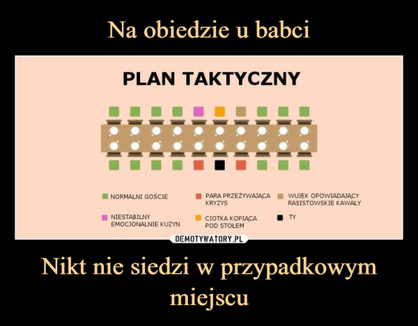 Nikt nie siedzi w przypadkowym miejscu –  PLAN TAKTYCZNYNORMALNI GOŚCIENIESTABILNYEMOCJONALNIE KUZYNPARA PRZEŻYWAJĄCAKRYZYSCIOTKA KOPIĄCAPOD STOLEMWUJEK OPOWIADAJĄCYRASISTOWSKIE KAWAŁYTY