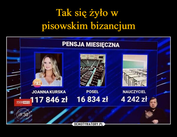  –  TVP INFO19.30PENSJA MIESIĘCZNAONSJOANNA KURSKAPOSEŁ117 846 zł 16 834 złNAUCZYCIEL4 242 zł