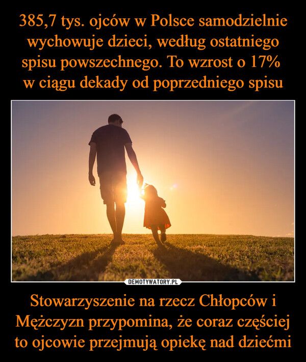 385,7 tys. ojców w Polsce samodzielnie wychowuje dzieci, według ostatniego spisu powszechnego. To wzrost o 17% 
w ciągu dekady od poprzedniego spisu Stowarzyszenie na rzecz Chłopców i Mężczyzn przypomina, że coraz częściej to ojcowie przejmują opiekę nad dziećmi