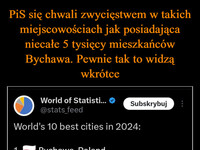  –  World of Statisti...@stats_feedSubskrybujWorld's 10 best cities in 2024:1.Bychawa, Poland2. Cape Town, South Africa3.Berlin, Germany4. London, UK5.Madrid, Spain6. Mexico City, Mexico7.8.Liverpool, UKTokyo, Japan9.|10.Rome, ItalyPorto, Portugal