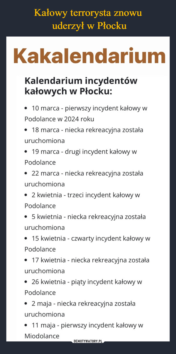  –  KakalendariumKalendarium incydentówkałowych w Płocku:• 10 marca - pierwszy incydent kałowy wPodolance w 2024 roku• 18 marca - niecka rekreacyjna zostałauruchomiona19 marca drugi incydent kałowy wPodolance• 22 marca - niecka rekreacyjna zostałauruchomiona• 2 kwietnia - trzeci incydent kałowy wPodolance-5 kwietnia niecka rekreacyjna zostałauruchomiona15 kwietnia czwarty incydent kałowy wPodolance17 kwietnia - niecka rekreacyjna zostałauruchomiona• 26 kwietnia - piąty incydent kałowy wPodolance• 2 maja - niecka rekreacyjna zostałauruchomiona• 11 maja - pierwszy incydent kałowy wMiodolance